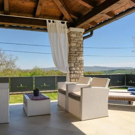 Villa Melnica By Guide *