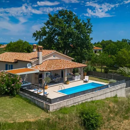 Villa Melnica By Guide