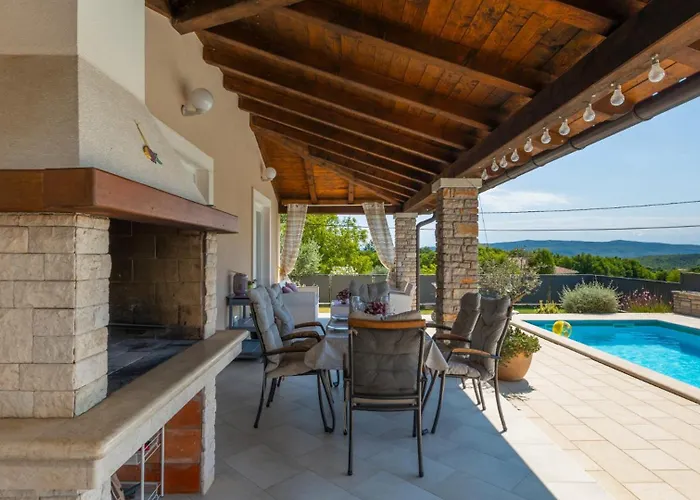 Villa Melnica By Guide *