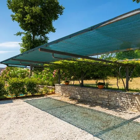 Melnica By Guide Villa *