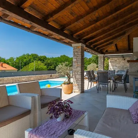 Villa Melnica By Guide